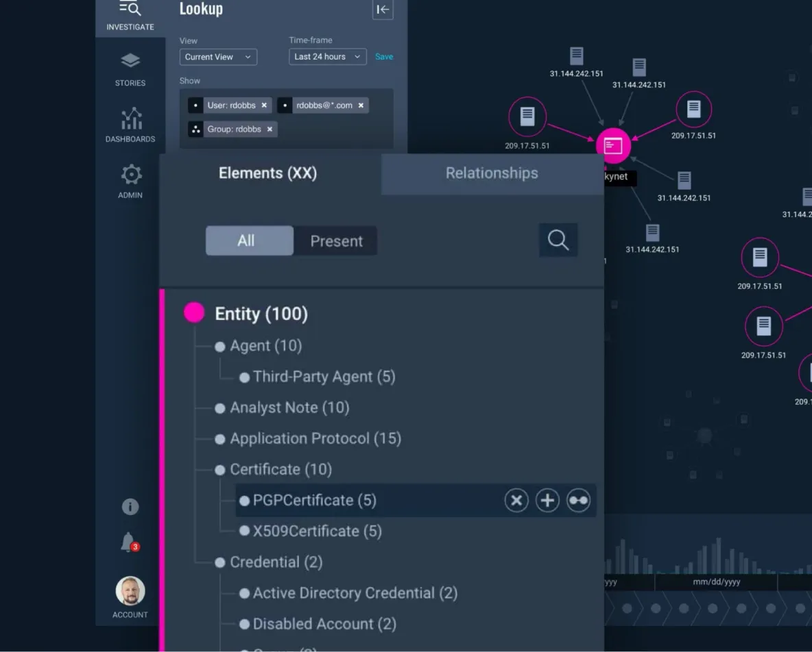 Gemini Data