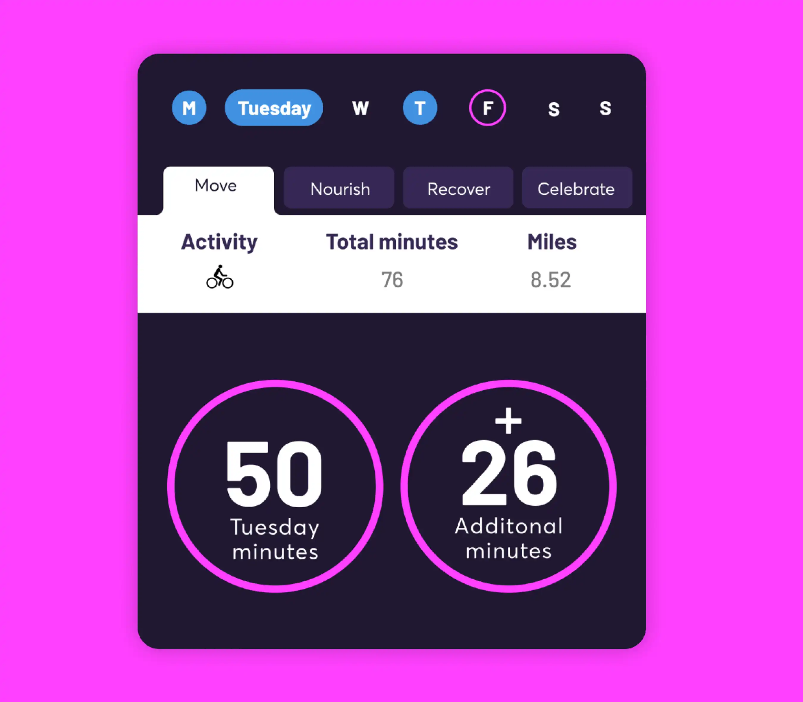 Paceline rewards system interface demonstrating seamless user experience